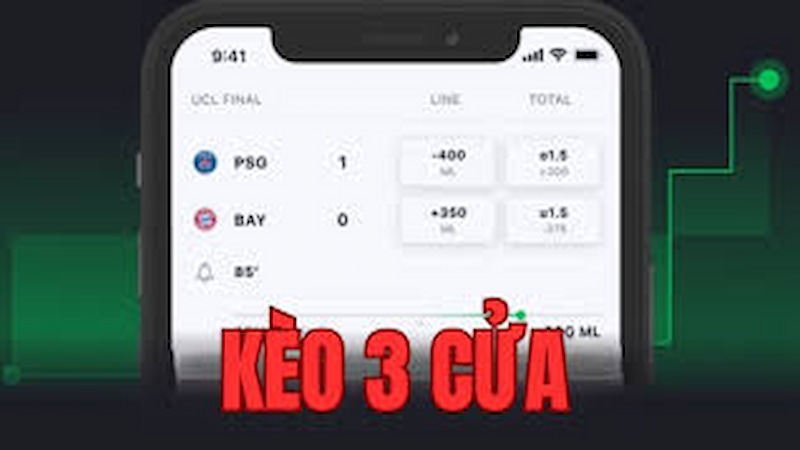 Các loại Kèo 3 Cửa phổ biến