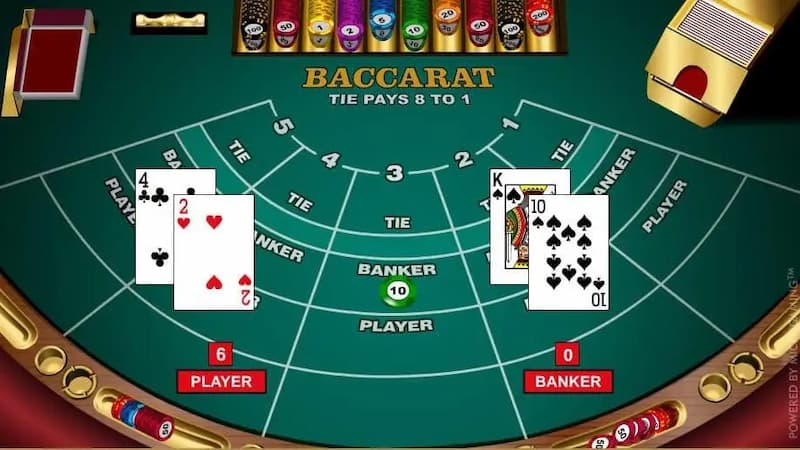 Mẹo chơi Baccarat - Giữ tâm lý